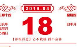 闹闹女巫店今日运势2019年4月18日