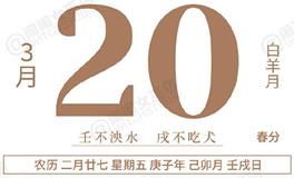 闹闹女巫店今日运势2020年3月20日