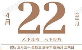 闹闹女巫店今日运势2020年4月22日