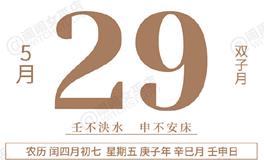 闹闹女巫店今日运势2020年5月29日