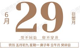 闹闹女巫店今日运势2020年6月29日