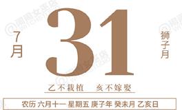 闹闹女巫店今日运势2020年7月31日