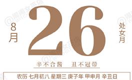 闹闹女巫店今日运势2020年8月26日