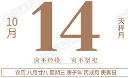 闹闹女巫店今日运势2020年10月14日