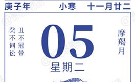 闹闹女巫店今日运势2021年1月5日