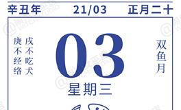 闹闹女巫店今日运势2021年3月3日