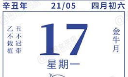 闹闹女巫店今日运势2021年5月17日