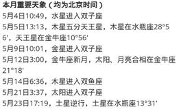 马乔丽每周星座运势（5.31-6.6）