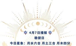 Ezoey徐佩玲每日星座运势2022年4月7日