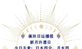 Ezoey徐佩玲每日星座运势2022年6月29日