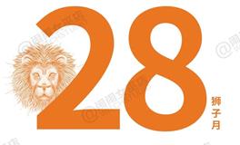 闹闹女巫店今日运势2022年7月28日