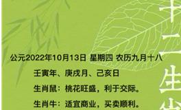 秦阳明每日生肖运势2022年10月13日