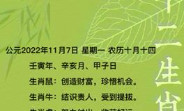 秦阳明每日生肖运势2022年11月7日