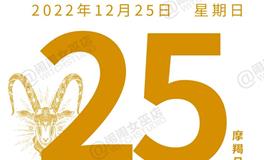 闹闹女巫店今日运势2022年12月25日