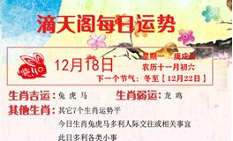 滴天居士2023年12月18日生肖运势