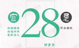 闹闹女巫店今日运势2024年7月28日