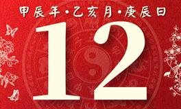 董易林每日生肖运势2024年11月12日