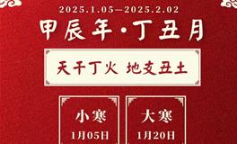 董易林2025年1月生肖运势