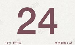 闹闹女巫店今日运势2025年12月24日