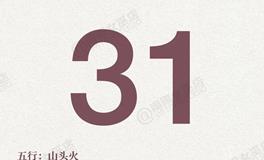 闹闹女巫店今日运势2025年12月31日