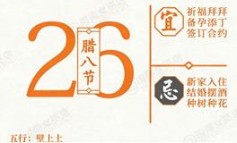闹闹女巫店今日运势2026年1月26日
