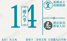 闹闹女巫店今日运势2026年2月14日
