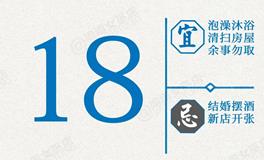 闹闹女巫店今日运势2026年4月18日