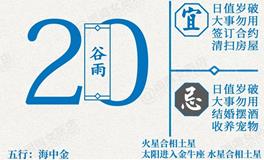 闹闹女巫店今日运势2026年4月20日
