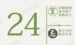 闹闹女巫店今日运势2026年5月24日